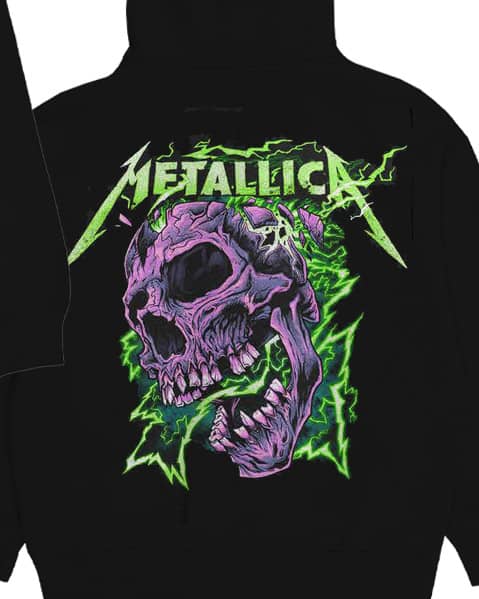 (alt text) describe image to the